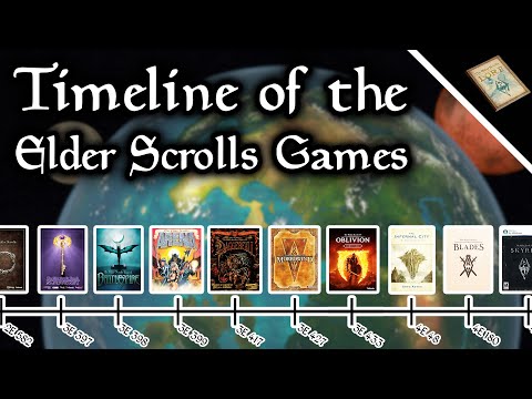Where Does Every Elder Scrolls Game Fit on the Timeline? - The Elder Scrolls Lore