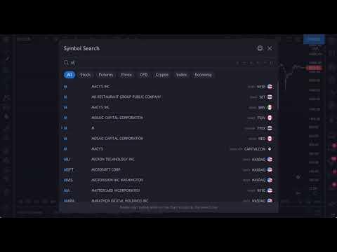 10 tips for using TradingView