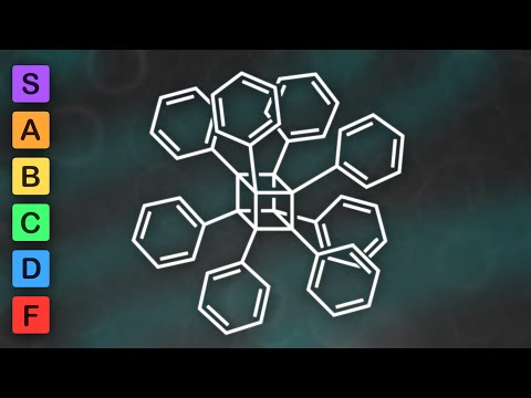 Cubane Lore (Cubane Tier List)