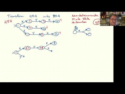 Transforming an NFA into a DFA