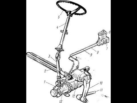 Как прокачать ГУР на КАМАЗе
