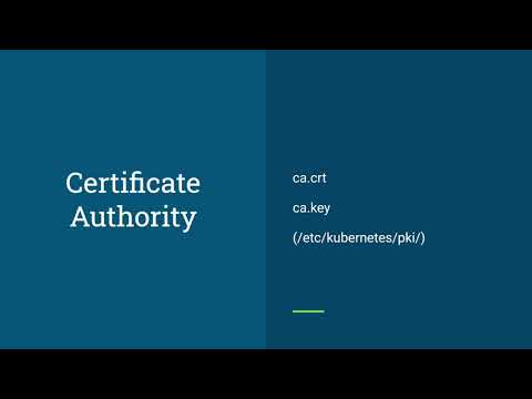Kubernetes Certificates