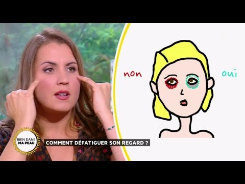 Fini les yeux de panda, je défatigue mon regard