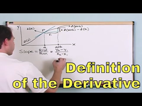 The Derivative in Calculus Defined as a Limit - [1-2]