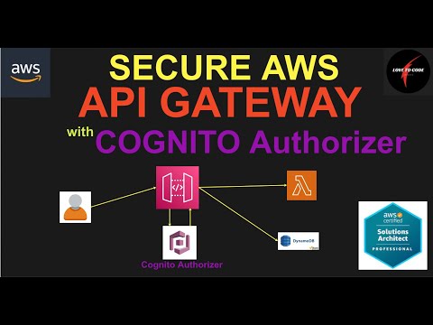 Secure API Gateway using Cognito Authorizer (NEW)