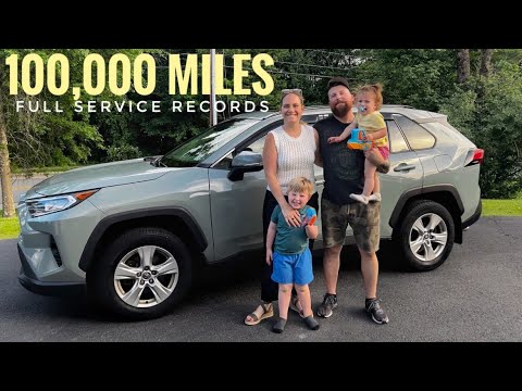 2020 Toyota RAV4 reaches a big Milestone - The Good, the bad and the Ugly