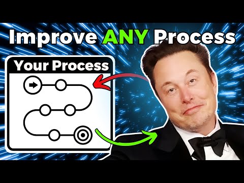 Before Automating Any Process, DO THIS (Elon's 5 Steps)