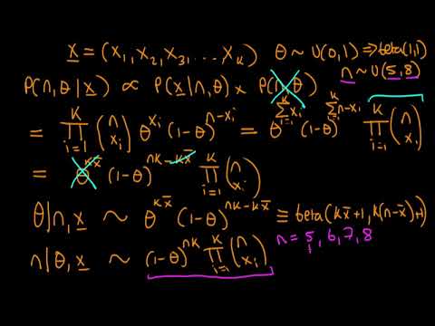 How to derive a Gibbs sampling routine in general