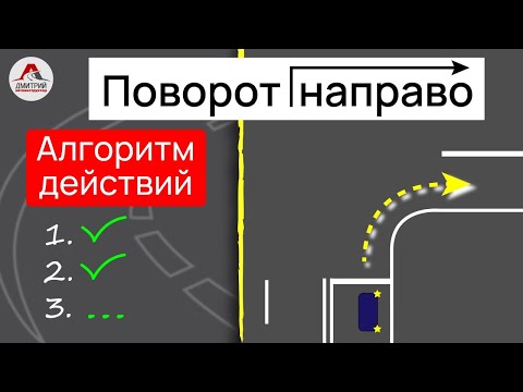 Алгоритм действий перед поворотом направо. Как правильно повернуть направо на перкрестке.