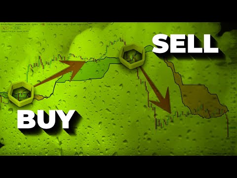 Ichimoku Trading Was Hard, Until I Found This Powerful Strategy (Cloud Trading Strategies)