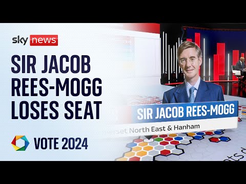 Moment Sir Jacob Rees-Mogg defeated and loses seat in general election