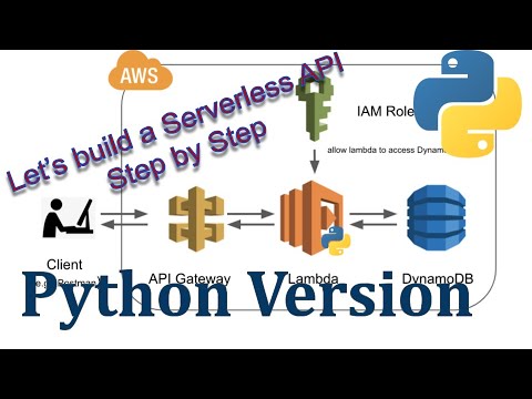 [Python] Build a CRUD Serverless API with AWS Lambda, API Gateway and a DynamoDB from Scratch