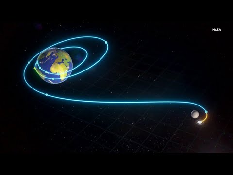 LIVE: View the moon from Artemis II