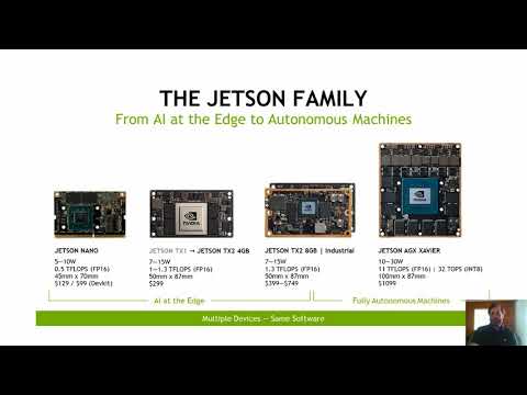 Hello, AI World.  Meet Jetson Nano
