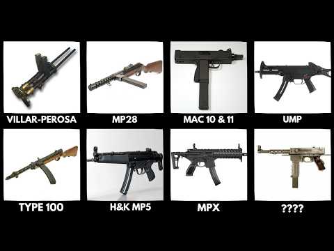 Every Submachine Gun Ever Made Explained Part 1