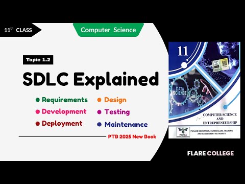Introduction To Software Development Life Cycle (SDLC) | 11th Class (1st Year) Computer Science