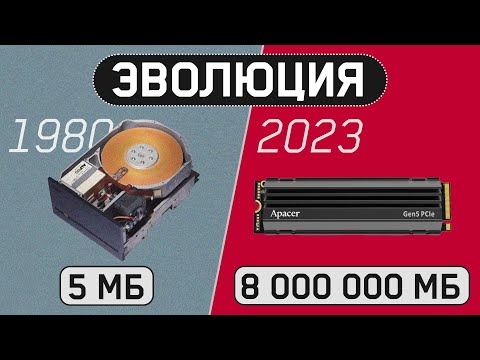 ⚠️Эволюция носителей информации - HDD, SSD, CD диск, Дискета⚠️