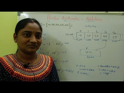 C Language || Pointers in C || Part-5: Pointer Addition in C || Telugu Scit Tutorial