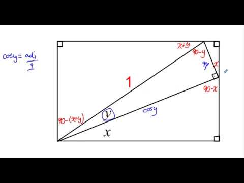 PROOF of Compound Angle Identities | jensenmath.ca