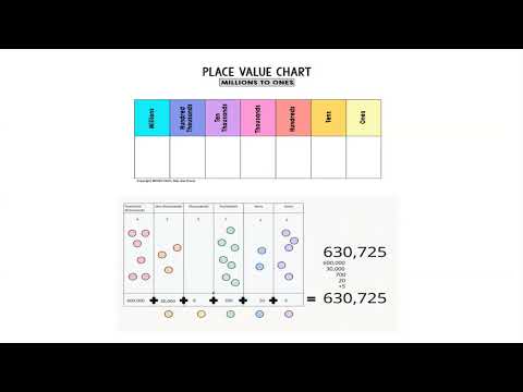 Supporting Student Success VLC 5.29.25