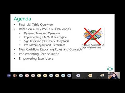PPF Webinar #15 - Cashflow Modelling in Power BI for the Enterprise- Bob Duffy