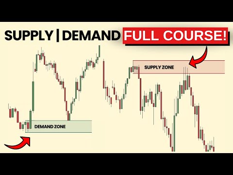 The Ultimate Supply and Demand Trading Course (2025)