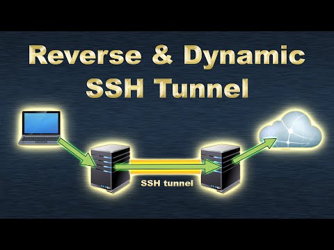 Reverse and Dynamic SSH Tunneling (Remote and Dynamic port forwarding) configuration