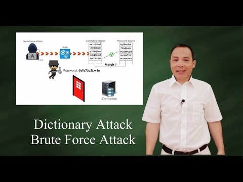 Dictionary Attack and  Brute Force Attack: hacking passwords