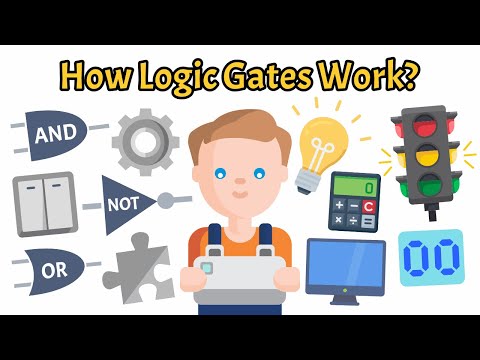 Logic Gates Explained: AND, OR, NOT & More | Digital Electronics