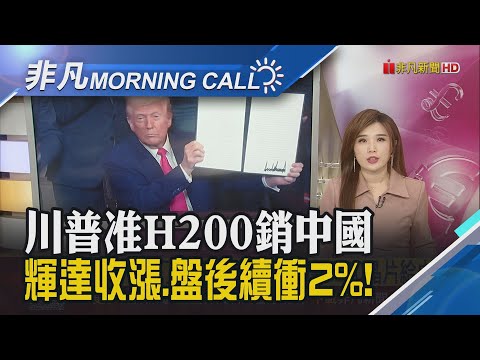 費半指數逆勢創高 美光飆漲4%!川普同意輝達售H200給中國 美將收25%分成!債蛙出頭天?哈塞特:10年期殖利率下跌空間大｜主播葉俞璘｜【非凡Morning Call】20251209｜非凡財經新聞