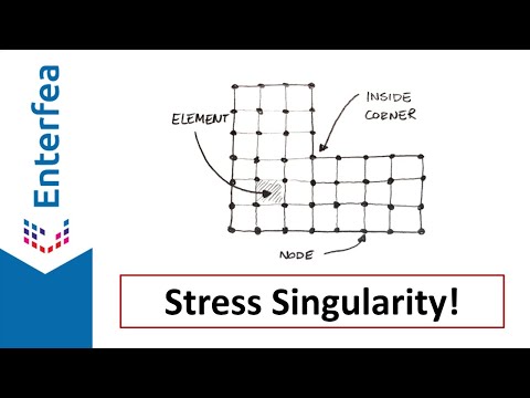 Stress Singularity in FEA!