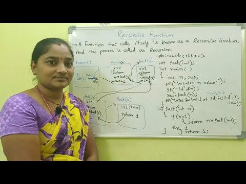 C-Language||Recursive Function in C||Both In Telugu And English|Telugu ScitTutorials