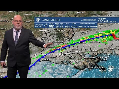 KATC Weather Forecast 6pm 02-24-26