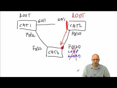 CCNP SWITCH 300-115 018 Advanced Spanning Tree Features LoopGuard