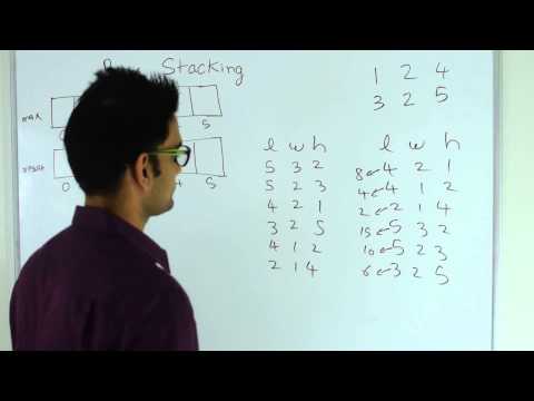 Box Stacking Dynamic Programming