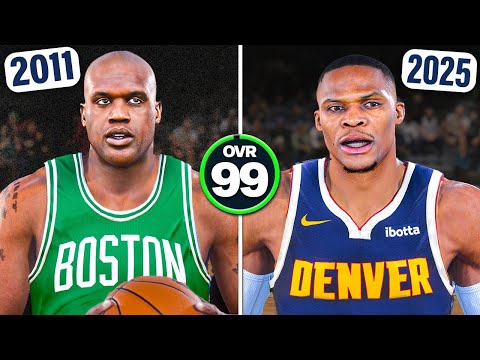 What if NBA Players Never Became Washed?