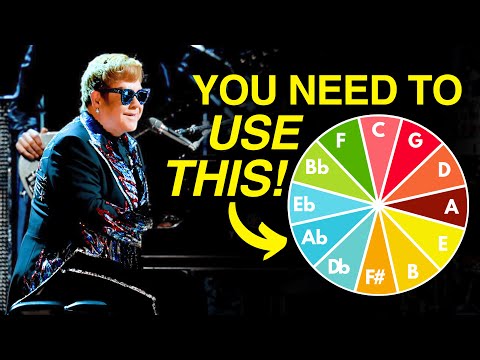 How Elton John Transforms Simple Chords (And You Can Too!)