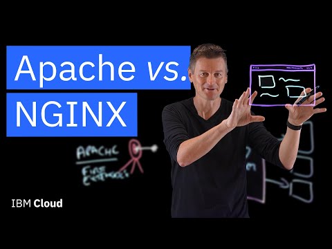 Apache vs NGINX