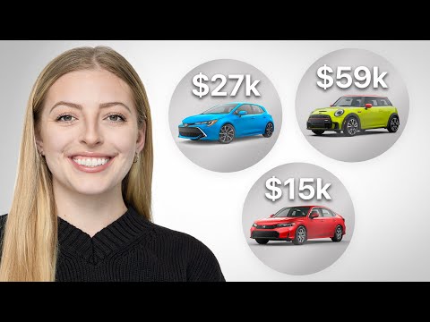 How Much Car Can You Actually Afford?