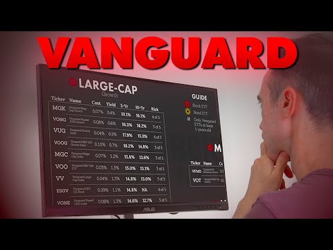 I Ranked Every Vanguard ETF - Here’s what you need to know!