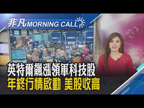 彩燈.人工耶誕樹大漲! 美國恐迎"最貴耶誕" 零售重頭戲"黑五"開跑! 關稅壓力更精打細算｜主播葉俞璘｜【非凡Morning Call】20251201｜非凡財經新聞