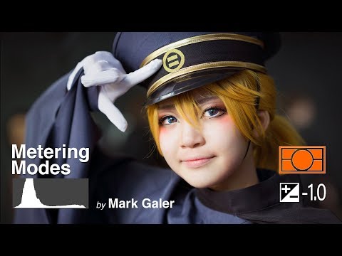 Sony Alpha Light Metering Modes