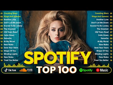 Spotify Playlist 2026 πΆ Spotify Top 100 π Adele, The Weeknd, Selena Gomez, Ed Sheeran, Rihanna