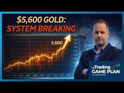 IS THE COLLAPSE STARTING? Gold Surges as the Dollar Hits a 15-Year Breakdown Zone