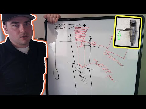 Diesel Fuel Systems 101. Class 1.