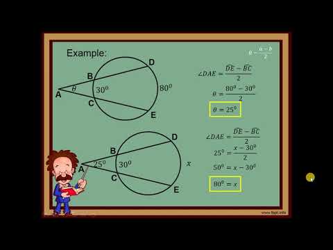 Grade 10 Math: Angles formed by Chords, Secants, and Tangents