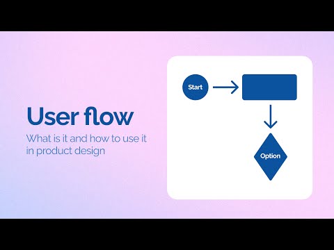 User Flow: How to create and use it