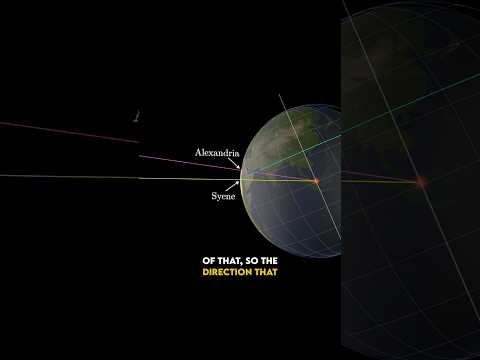 How Earth's size was computed by Eratosthenes