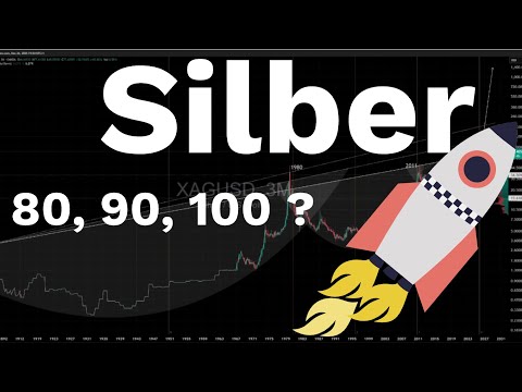 Is China ending its silver short positions? Copper stocks, gold, and investments in the commoditi...