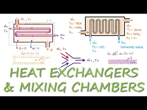 Heat Exchangers and Mixing Chambers - THERMO - in 9 Minutes!